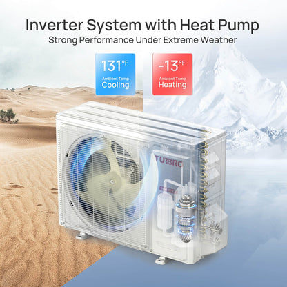 Greenland 24,000 BTU Single Zone Mini Split AC (R454B)