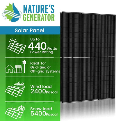 Powerhouse Gen 2 Solar Generator and Transfer Switch