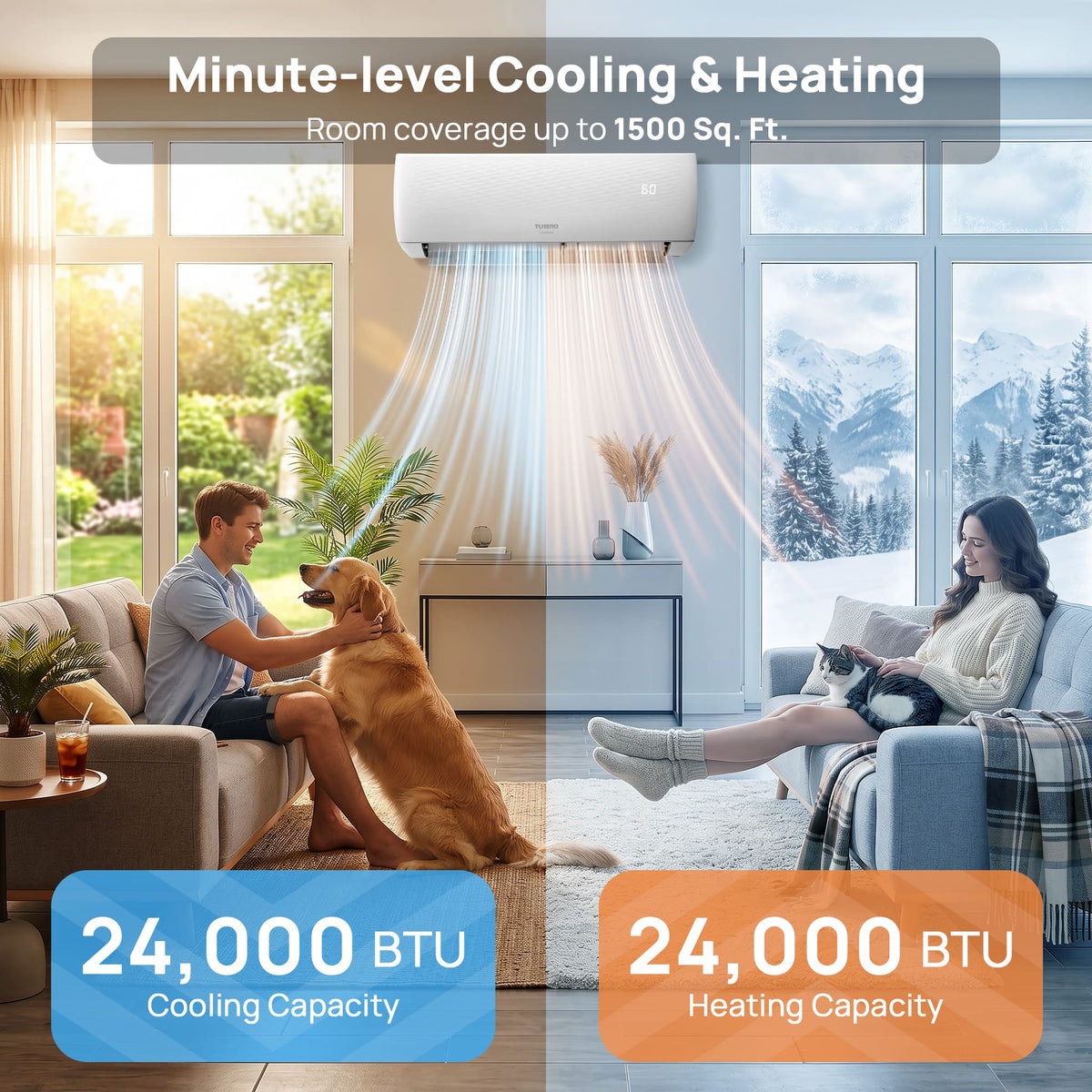 Finnmark 24,000 BTU Single Zone Mini Split AC (R32)