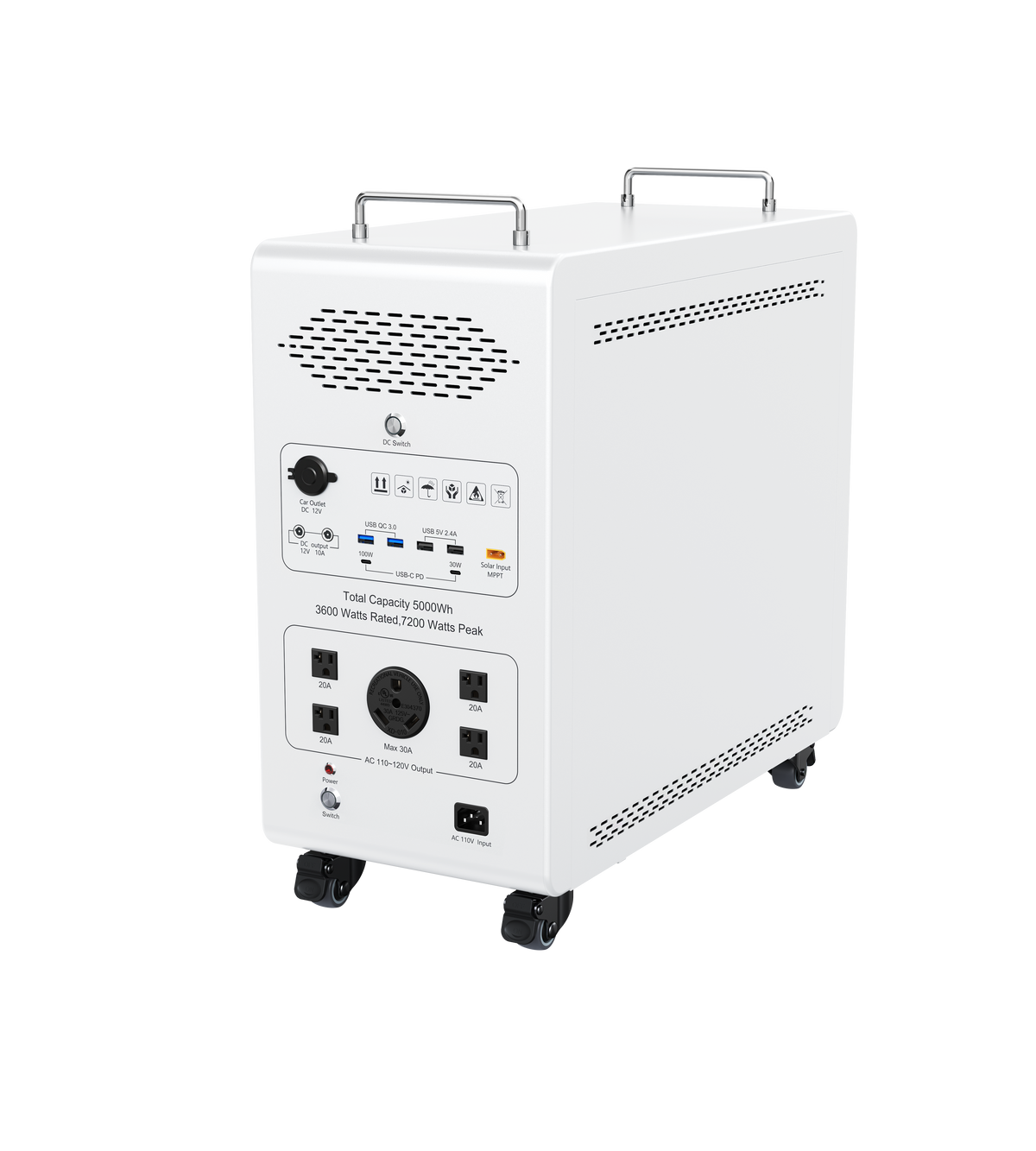 Dory Sentry PRO