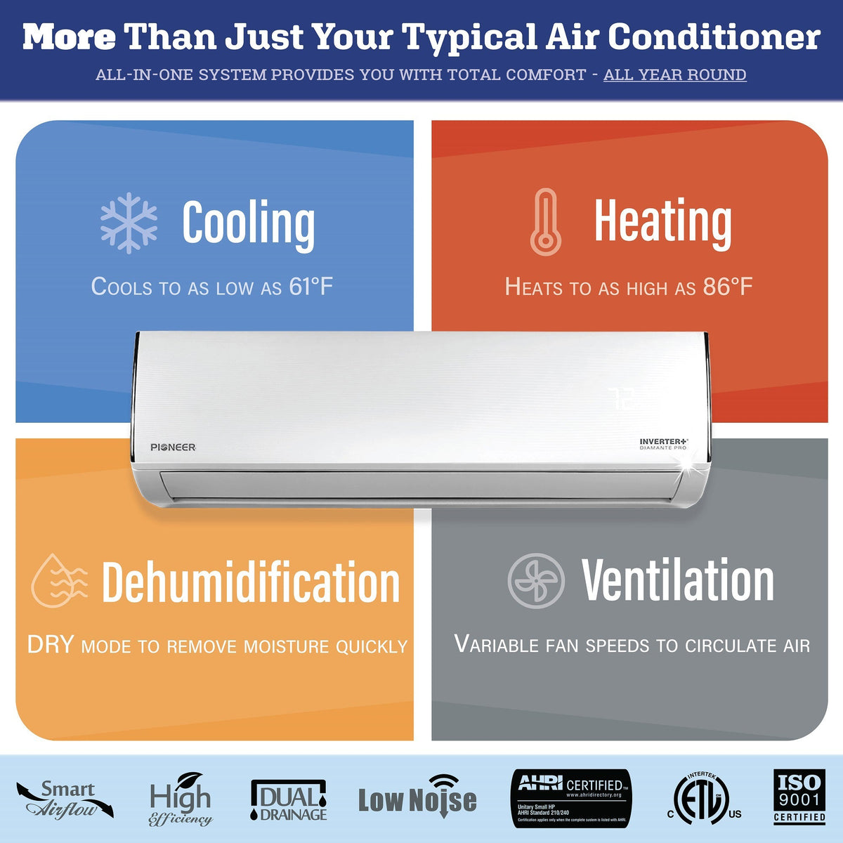 Pioneer® Diamante Pro™ 36,000 BTU 19 SEER2 230V High-Wall Ductless Mini-Split Air Conditioner Inverter Heat Pump with 16 Ft. Kit
