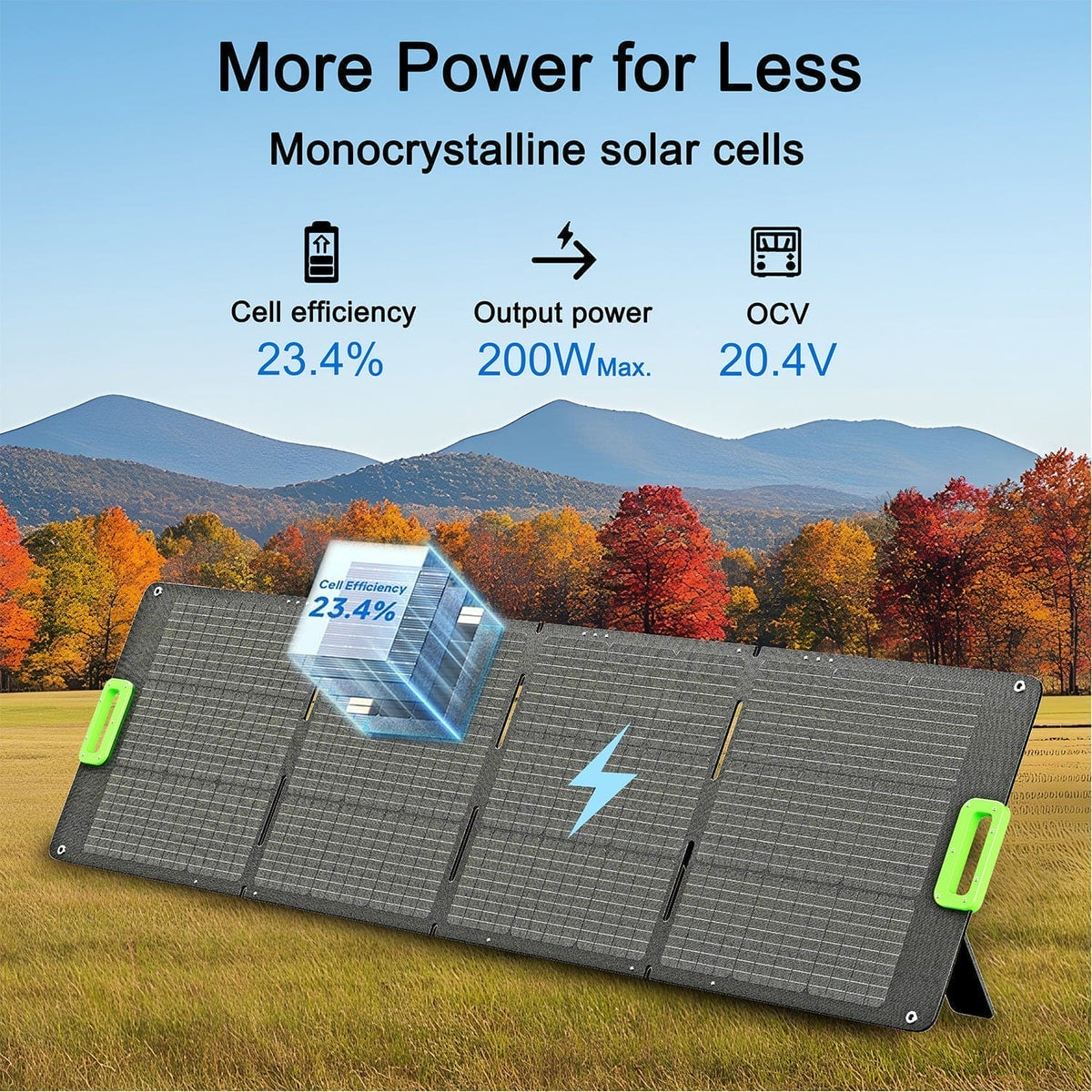 Nature's Generator Folding 200W Solar Panel