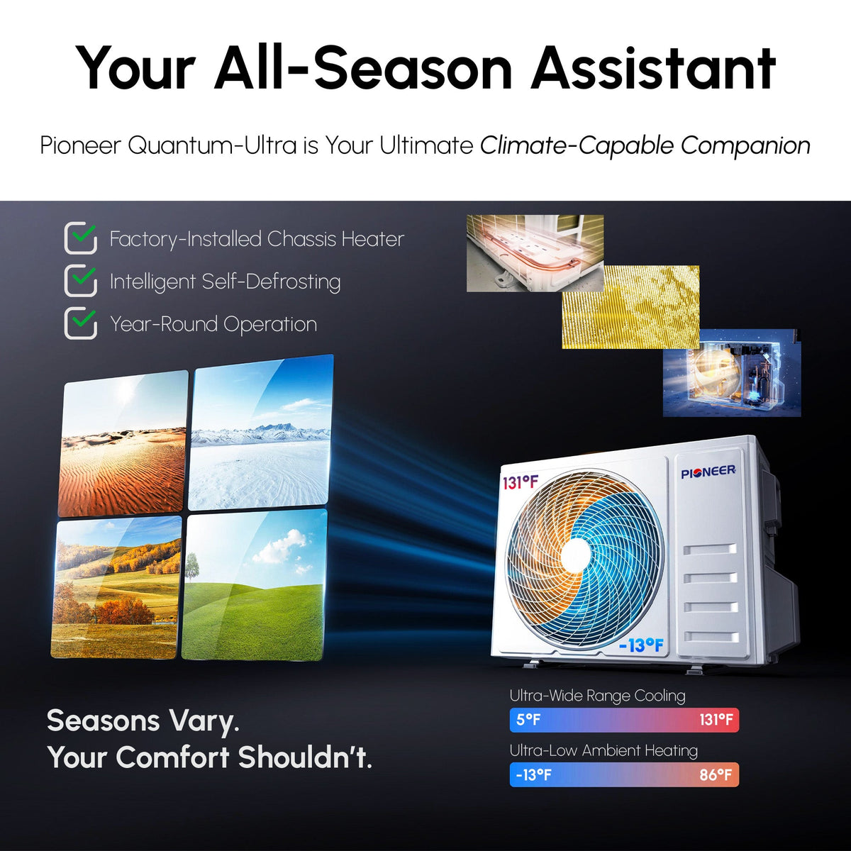 Pioneer® Quantum Ultra™ 18,000 BTU 23 SEER2 230V High-Wall Ductless Energy-Star Mini-Split Air Conditioner Inverter Heat Pump Full Set