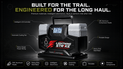 Thor’s Lightning StrikePro™ 12V Portable Air Compressor | 10.6 CFM Automatic Inflation & Deflation