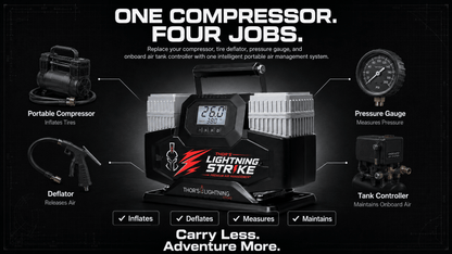 Thor’s Lightning StrikePro™ 12V Portable Air Compressor | 10.6 CFM Automatic Inflation & Deflation