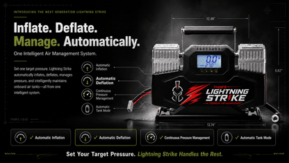 Thor’s Lightning StrikePro™ 12V Portable Air Compressor | 10.6 CFM Automatic Inflation & Deflation