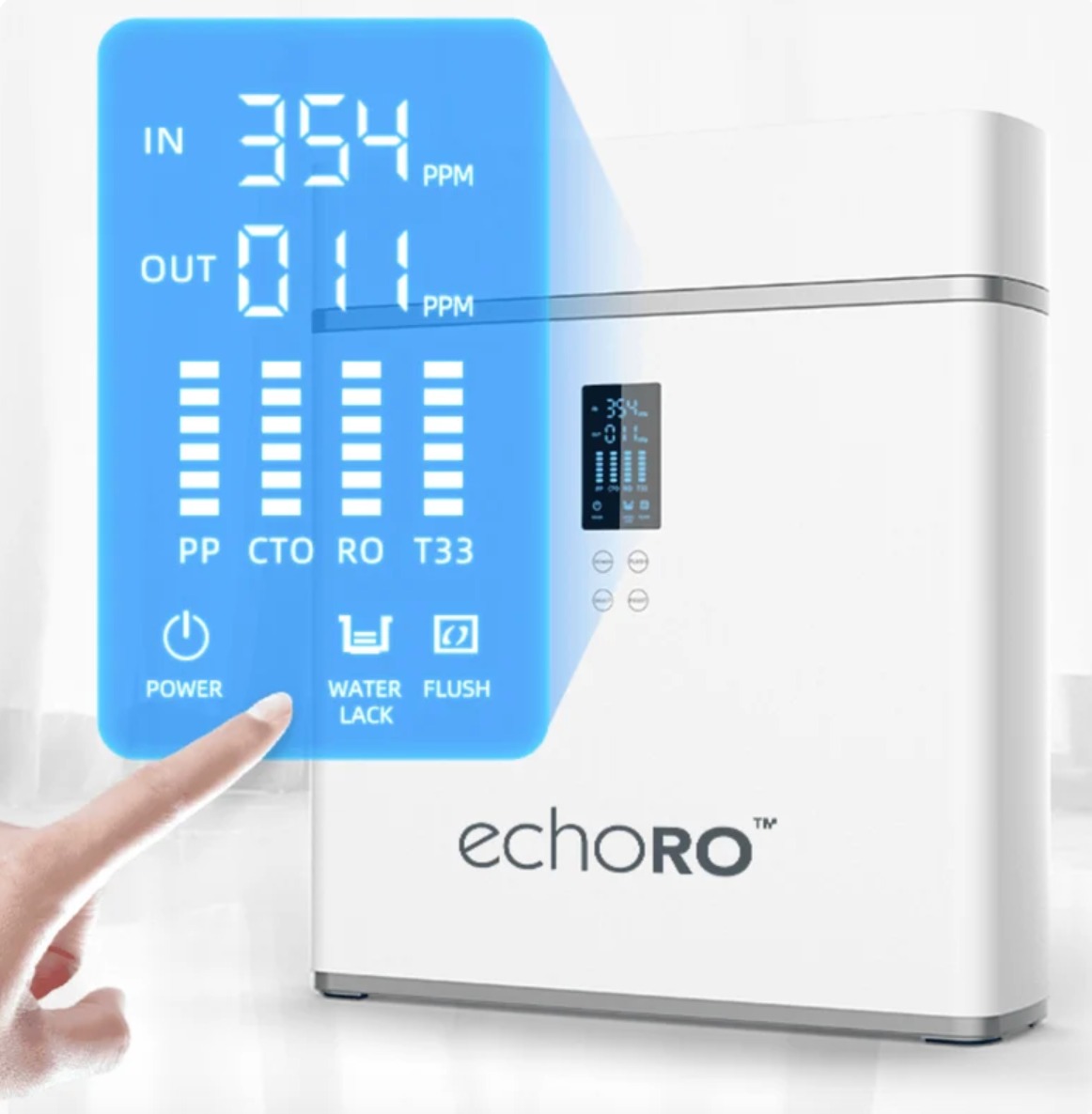 ECHO RO™ Tankless Reverse Osmosis Water Filter | 4-Stage RO