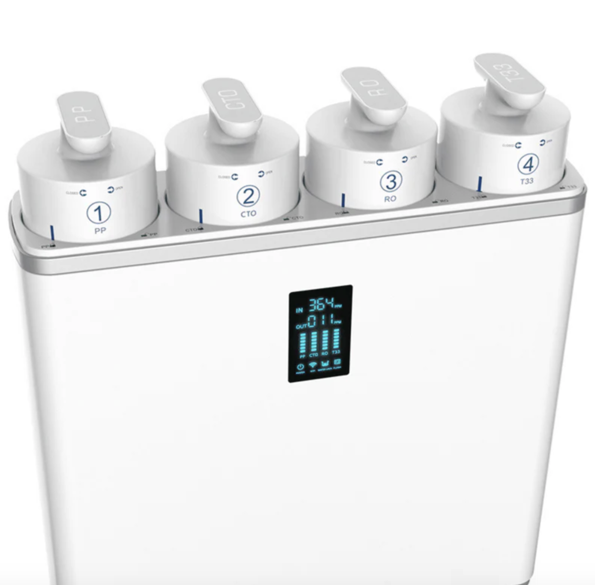 ECHO RO™ Tankless Reverse Osmosis Water Filter | 4-Stage RO