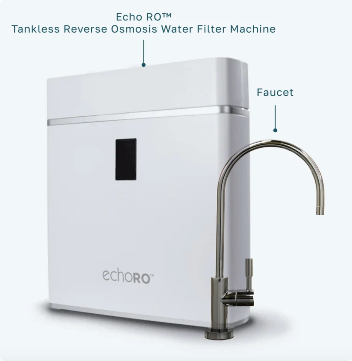 ECHO RO™ Tankless Reverse Osmosis Water Filter | 4-Stage RO