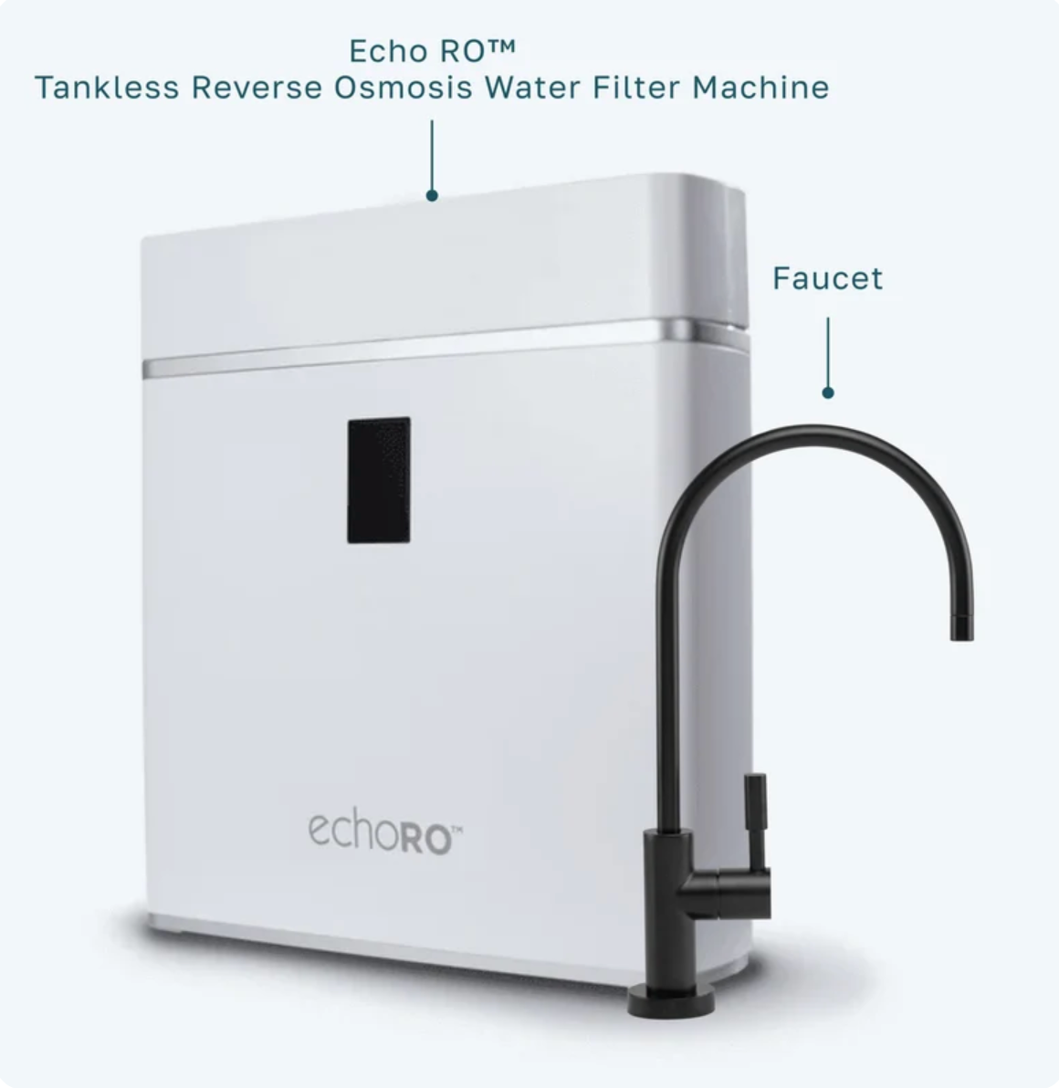 ECHO RO™ Tankless Reverse Osmosis Water Filter | 4-Stage RO