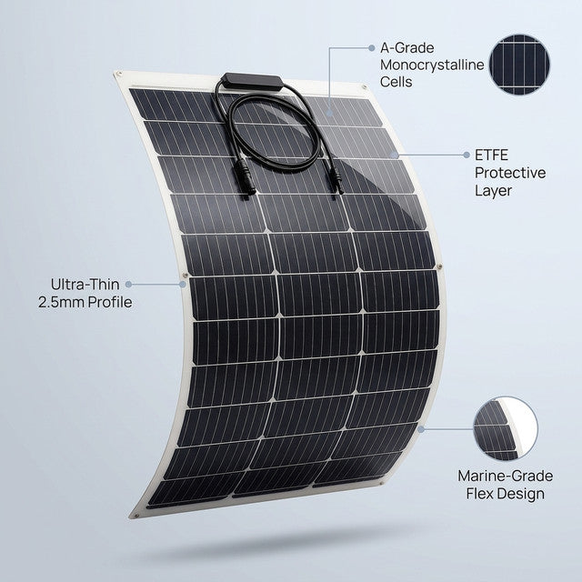 Aurelios FlexWave 200W Ultra-Thin Solar Panel — Lifestyle