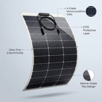 Aurelios FlexWave 200W Ultra-Thin Solar Panel — Lifestyle